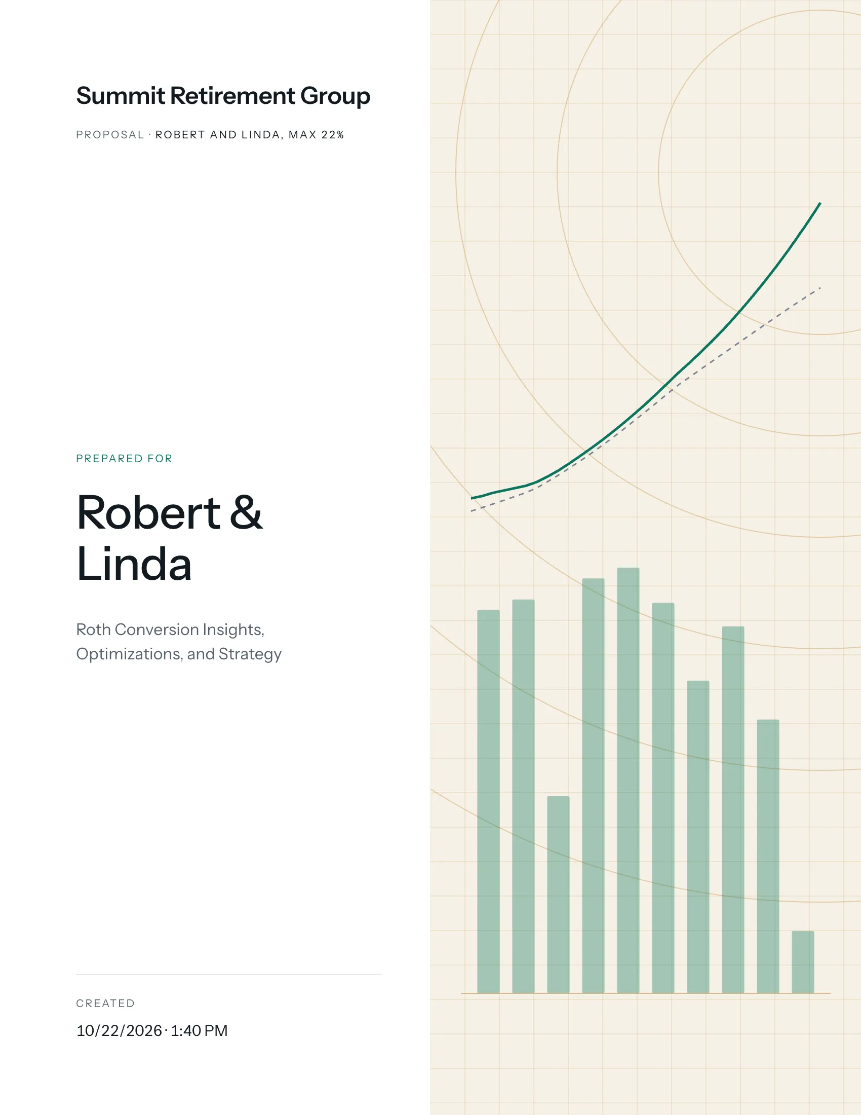The report's cover page, for the sample couple