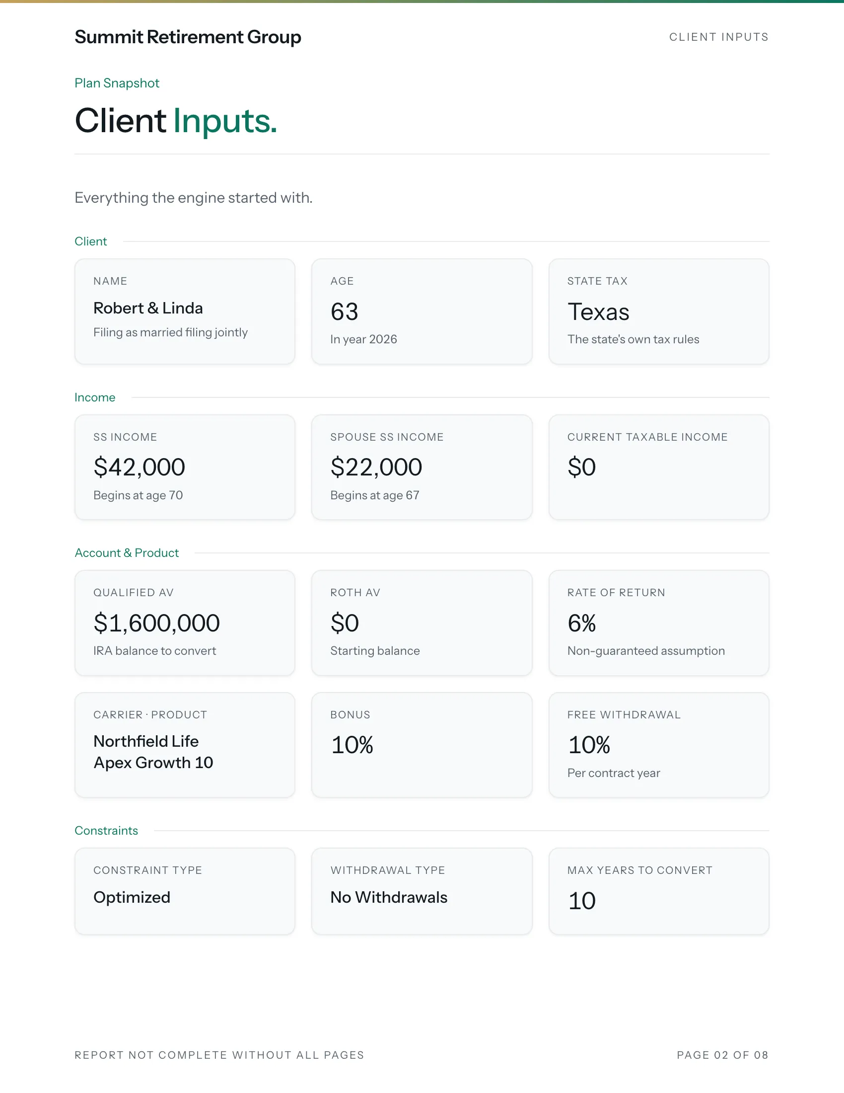 The report's client inputs page, for the sample couple